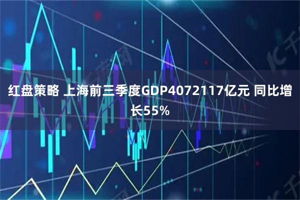 红盘策略 上海前三季度GDP4072117亿元 同比增长55%